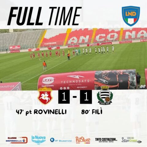 L'immagine attuale non ha un testo alternativo. Il nome del file รจ: sora-2.jpg